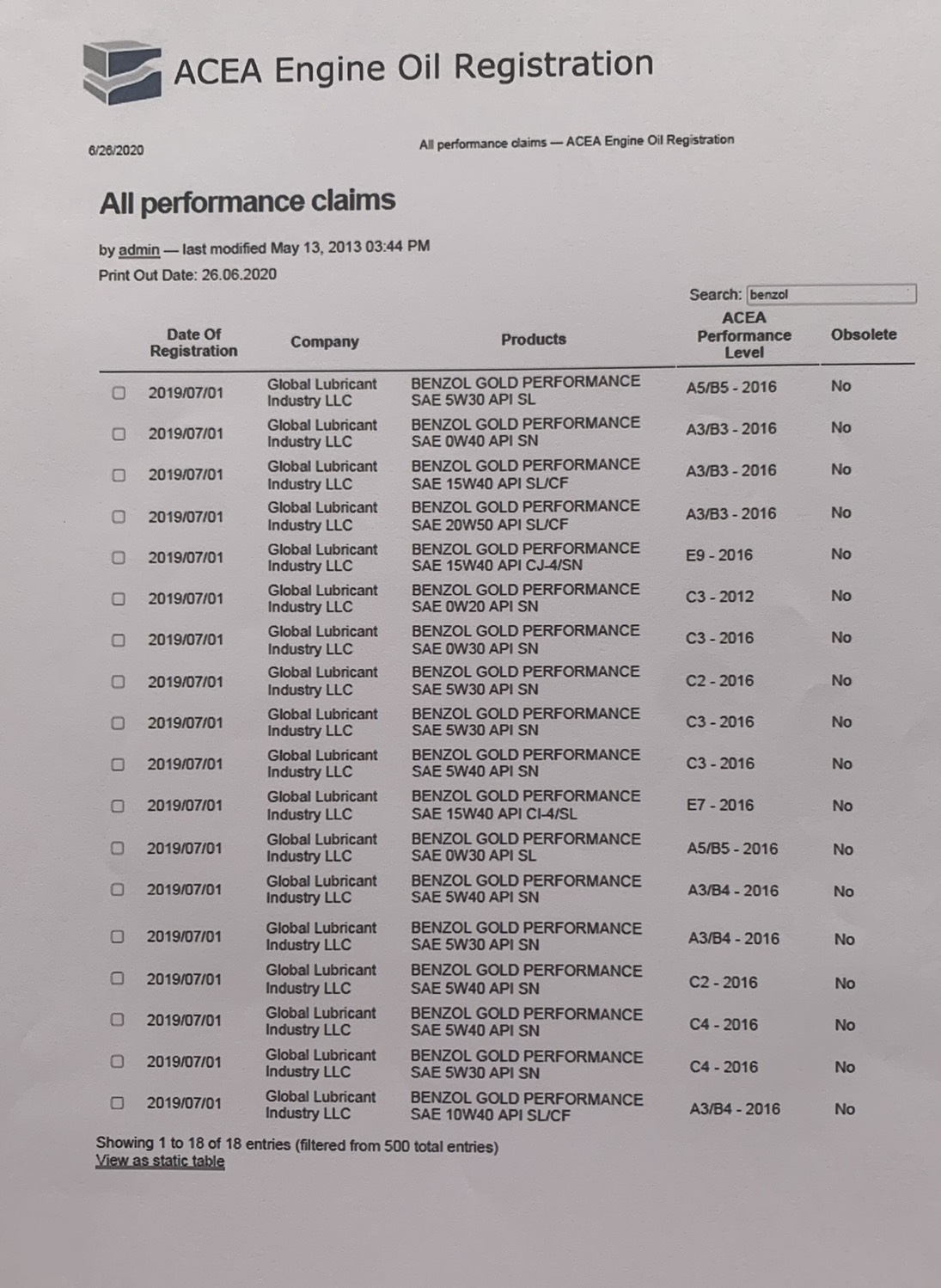 Giấy chứng nhận